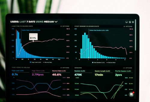 Monitoring (2)