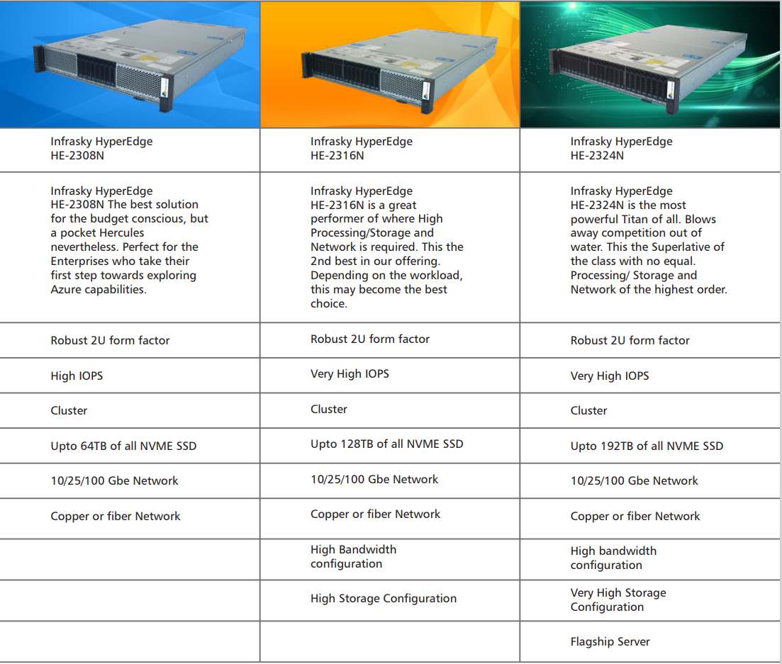 azure-stack-hci-1