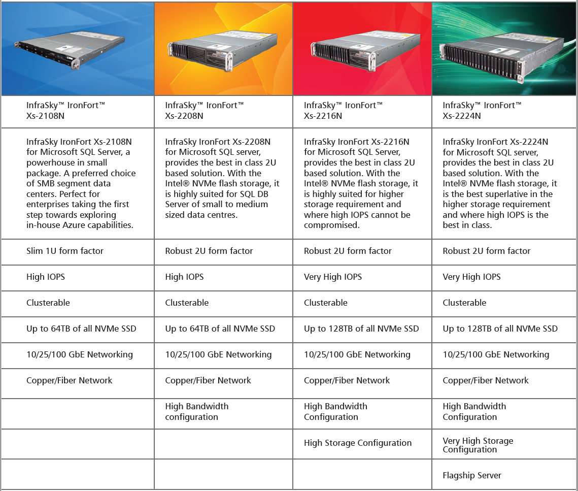 intel-select-solutions-1